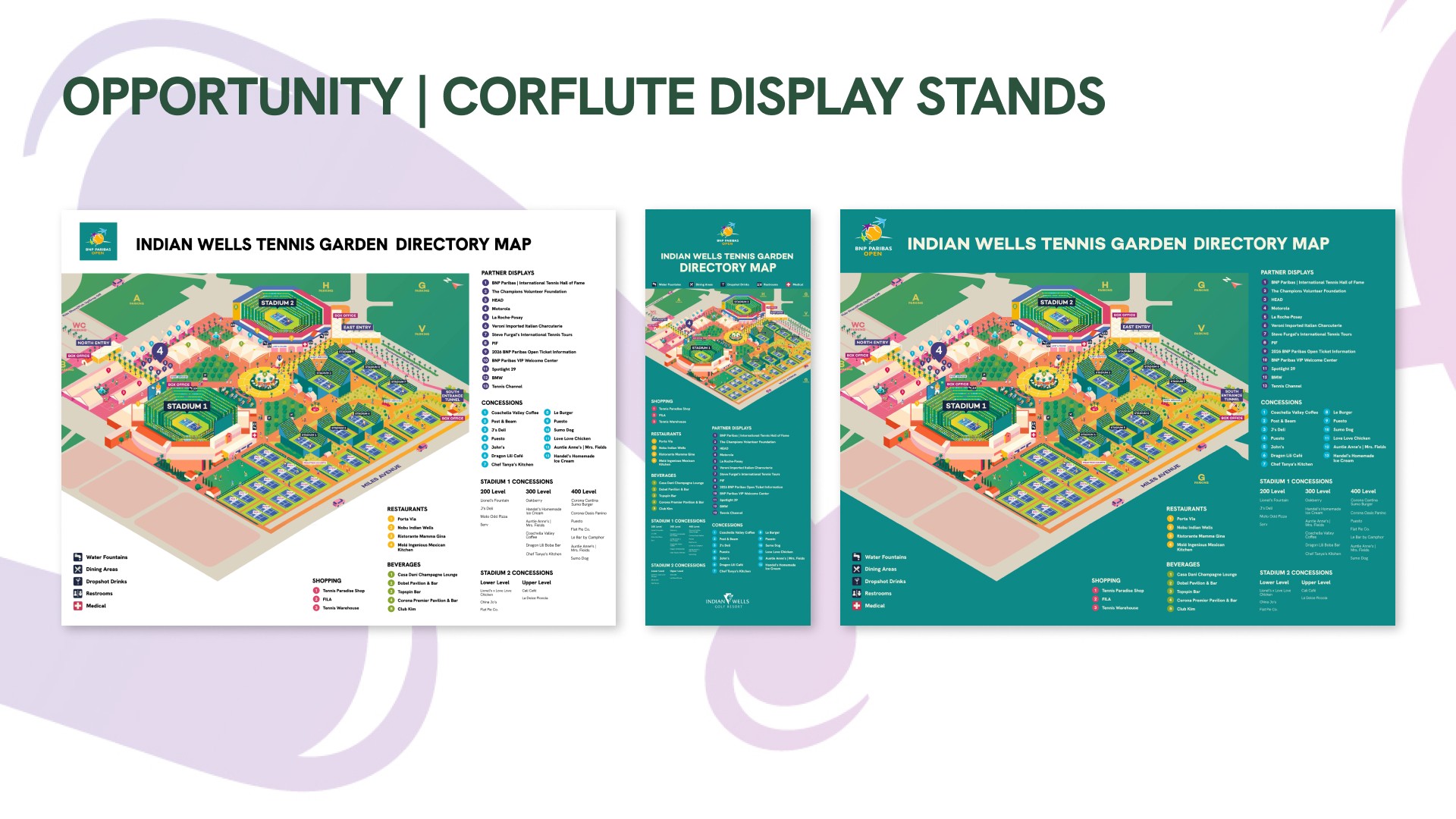Corflute display stands — page 13 of the Indian Wells post-event report